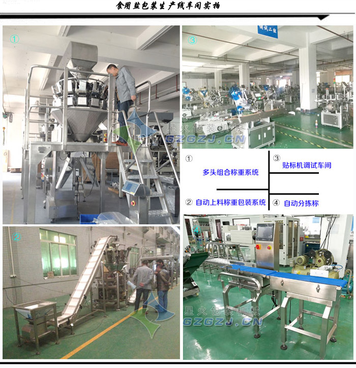 瓶裝鹽全自動包裝生產(chǎn)線